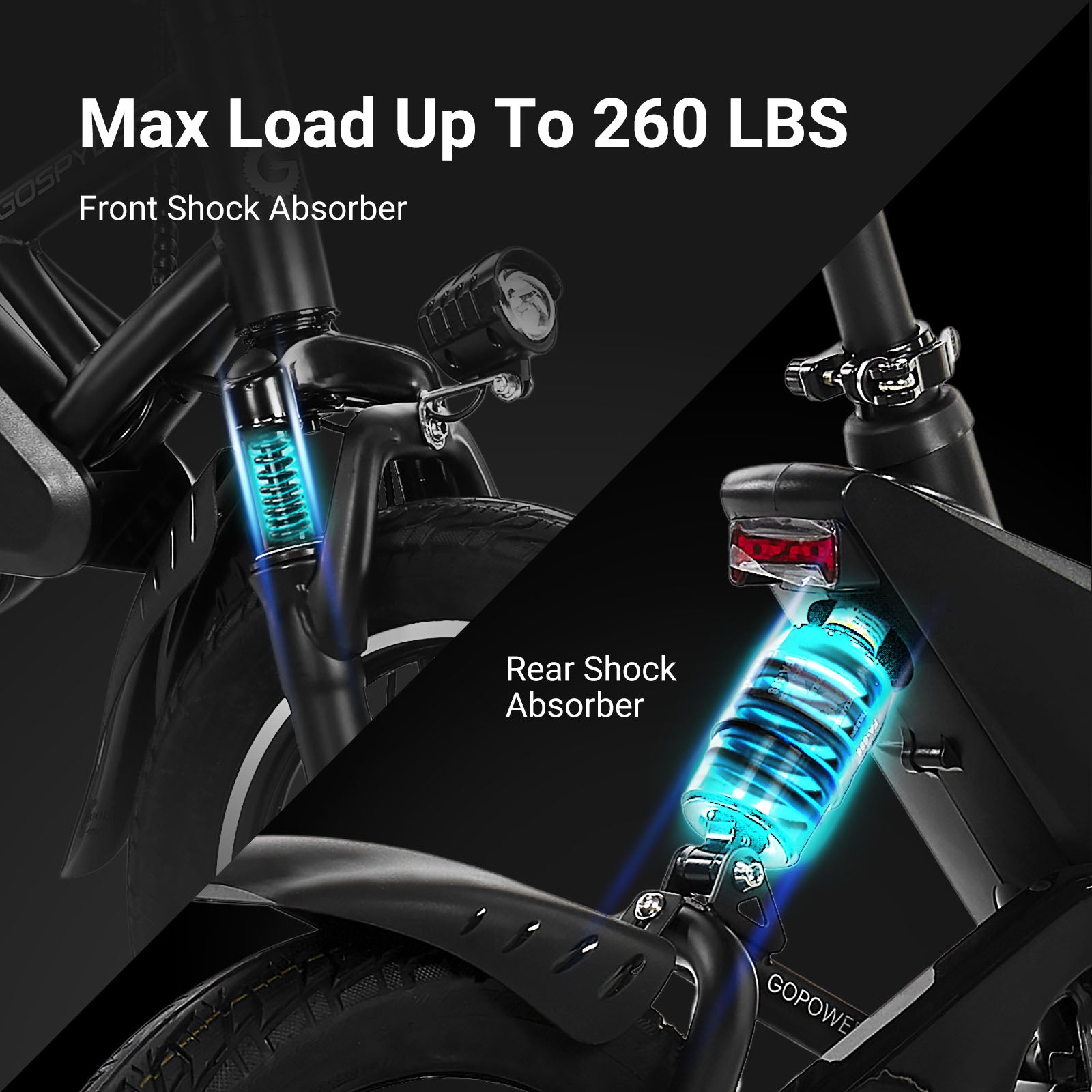 Refurbished GoSpyder (Grade A+)