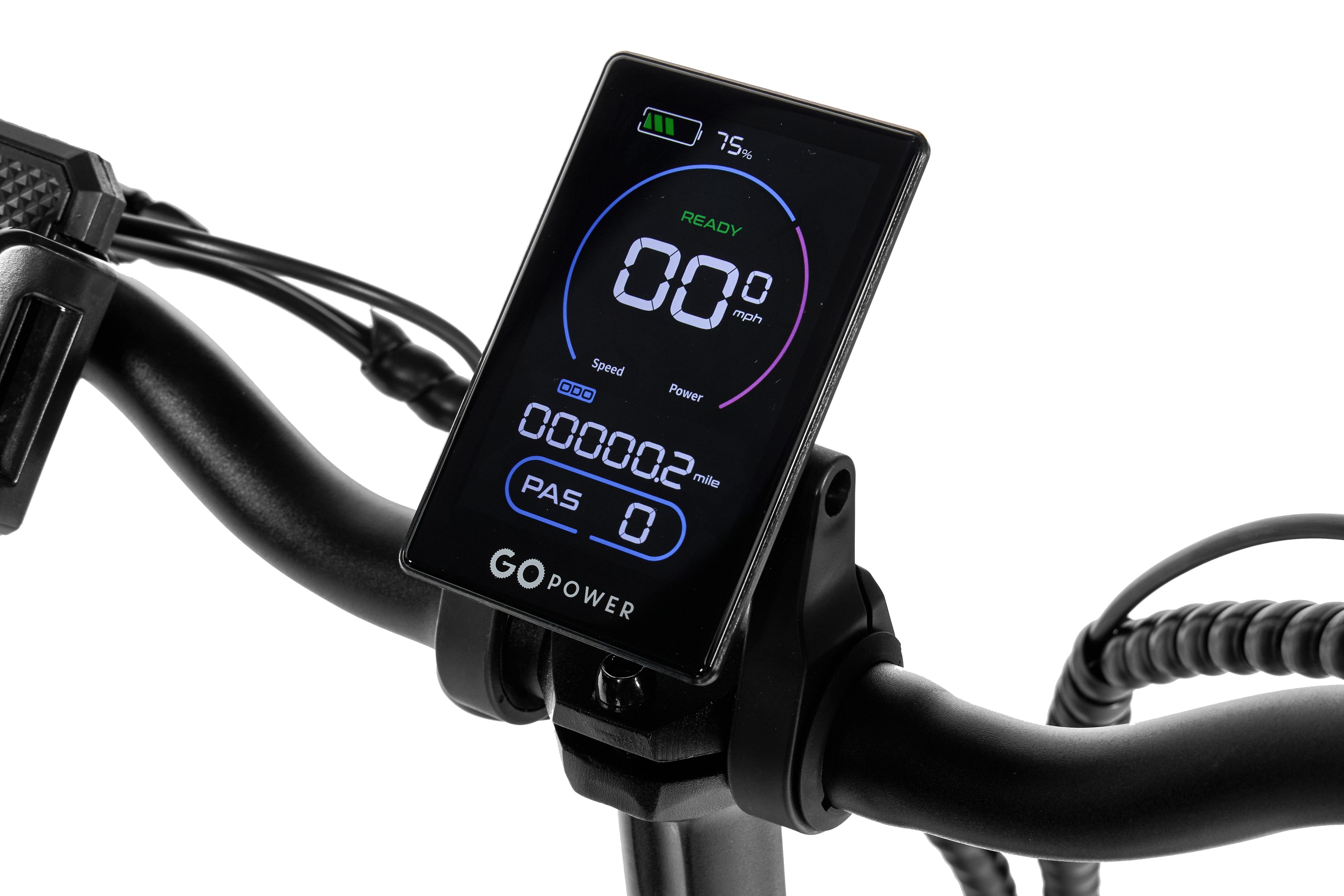GoPlus